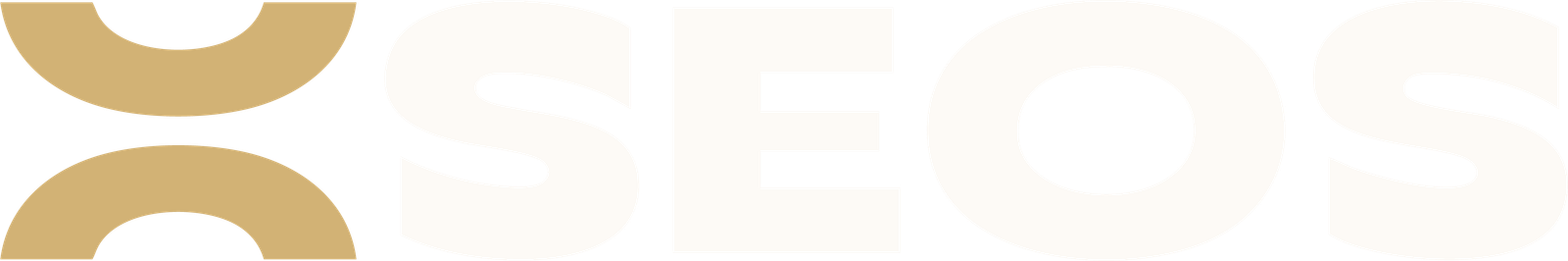 OSEOS Developments