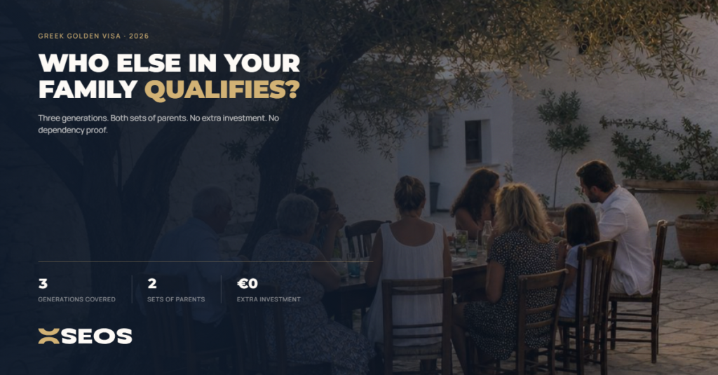 Multi-generational Greek family gathered at a courtyard table at golden hour, with family eligibility stats: 3 generations, 2 sets of parents, zero extra investment
